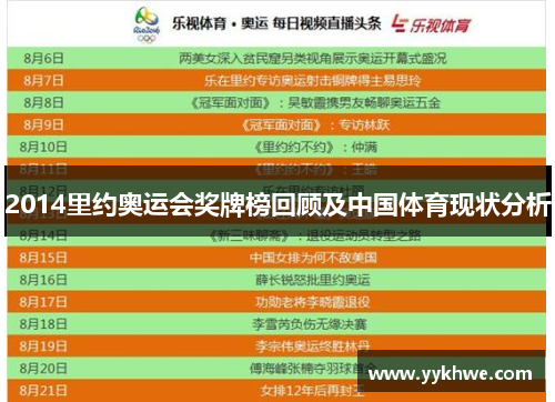 2014里约奥运会奖牌榜回顾及中国体育现状分析